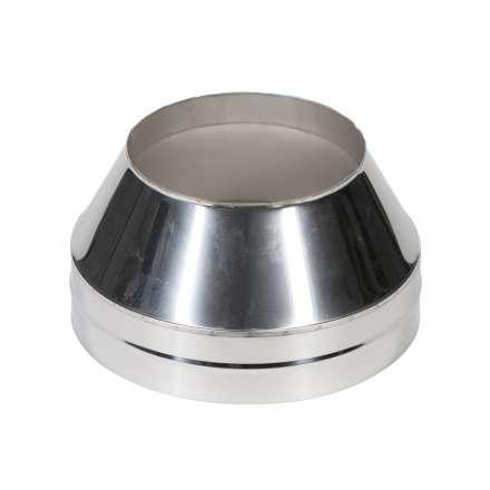 Конус 2К Феникс купить в Пинске