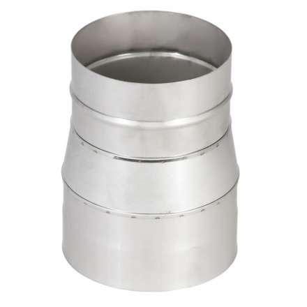 Переход 1ПР Феникс 115-120 папа-мама купить в Пинске