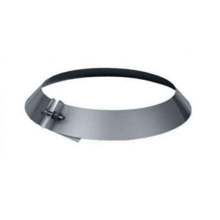 Фартук купить в Пинске