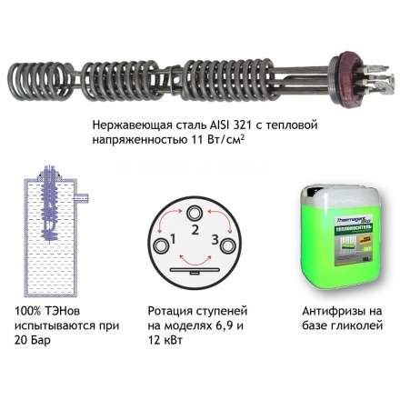 Электрокотел Baxi Ampera 18 в Пинске