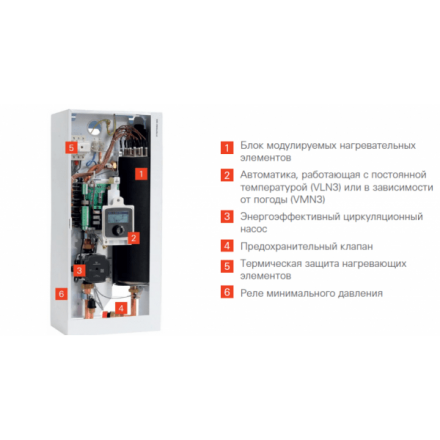 Электрический котел Viessmann Vitotron 100 VMN3-24 погодоз автоматика в Пинске