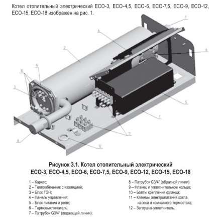 Электрический котёл Лемакс ECO-4,5 в Пинске
