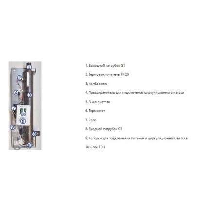 Электрический котел ЭВАН Next 21 в Пинске