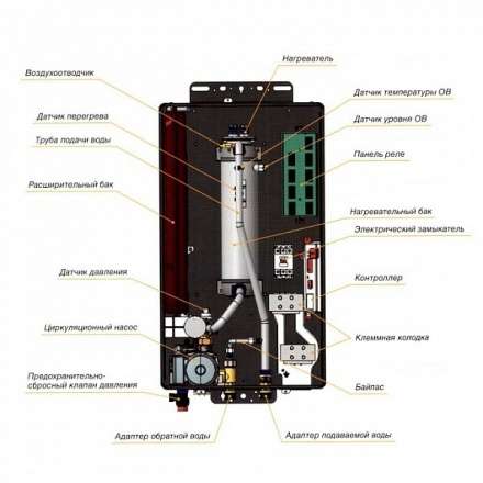 Электрический котел Navien EQB 12HW в Пинске