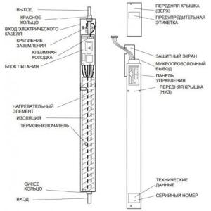 Электрокотел Baxi Amptec С900 в Пинске