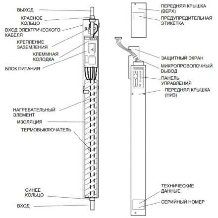 Электрокотел Baxi Amptec U601 в Пинске