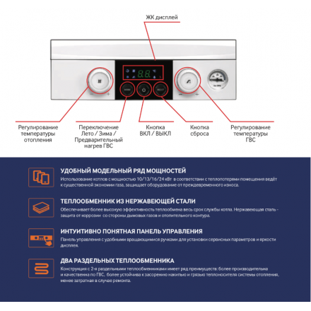 Газовый котел Navien Heatlux NGB210-24K в Пинске