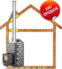 Комплект дымохода для бани А1 купить в Пинске