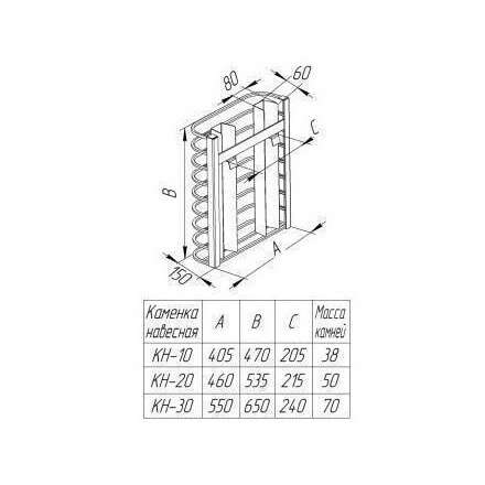 Навесная сетка-каменка Добросталь к печам Жара-Люкс 10/20/30 в Пинске