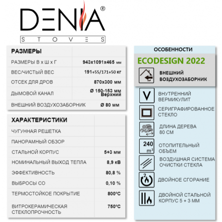 Печь-камин Denia Panoramic + Stove Bench Амазонка бай фото в Пинске