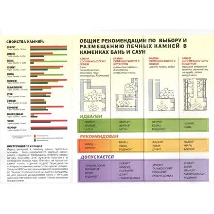 Камень Белый Кварц Отборный ведро 10 кг в Пинске