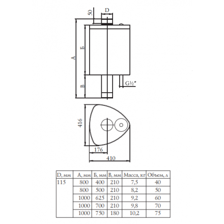 Бак Термофор БАЙКАЛ 70 л самоварного типа в Пинске