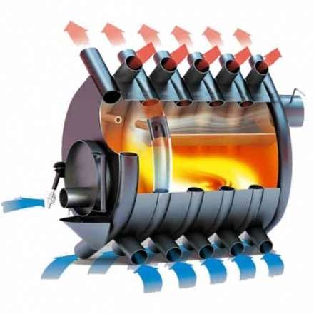 Печь отопительная Бренеран АОТ-011 тип 01 в Пинске