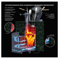AVANGARD ЗК 40 (П2) в Пинске