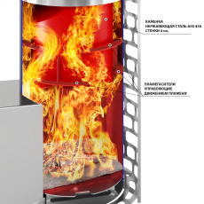 Печь для бани Эверест Steam Master 60 INOX (320М) в Пинске