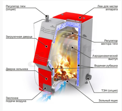 Stoker PRO 16 в Пинске