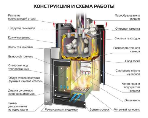  в Пинске