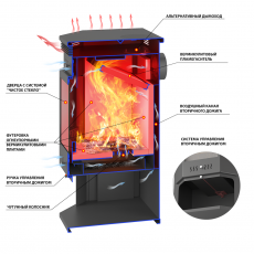 Печь-Камин ASTON 12 кВт Призматик в Пинске