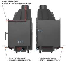 Каминная топка ASTON 600 в Пинске