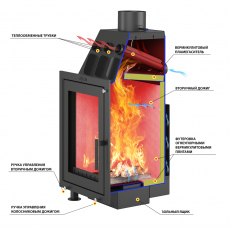 Каминная топка ASTON Вертикаль в Пинске