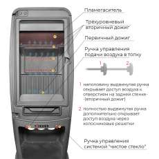 Печь-камин EVEREST S7 в Пинске