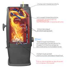 Печь-камин EVEREST S7 в Пинске