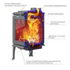 Печь-камин EVEREST F11 в Пинске