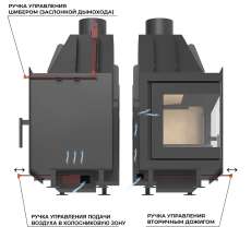 Каминная топка ASTON 700 L в Пинске