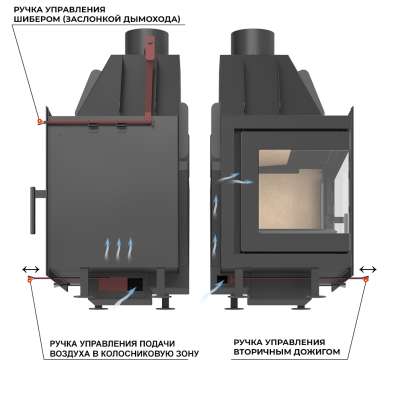 Каминная топка ASTON 700 L в Пинске