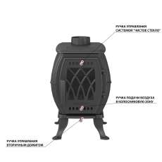 Печь-камин Везувий ВХ-05 Антрацит в Пинске