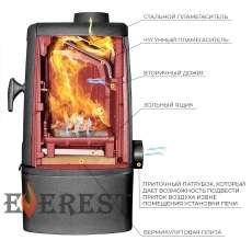 Печь-камин EVEREST М7 в Пинске