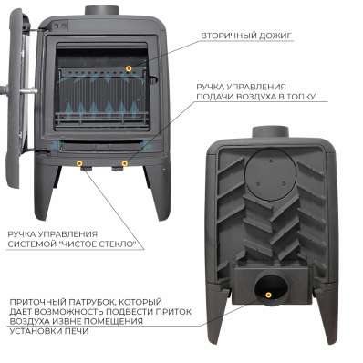 Печь-камин EVEREST М7 в Пинске