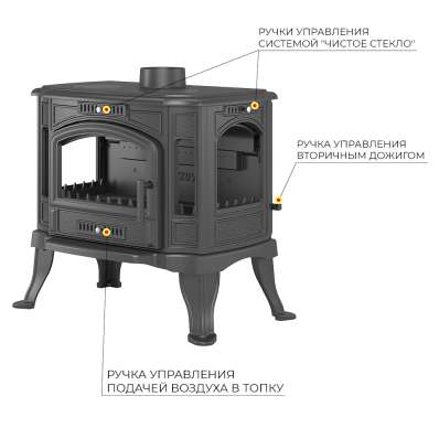 Печь-камин Везувий KZ-14РS Антрацит в Пинске