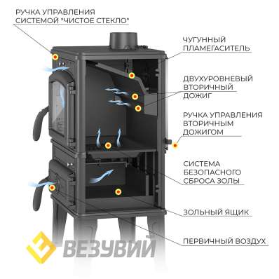 Печь-камин Везувий LV-12 Антрацит в Пинске