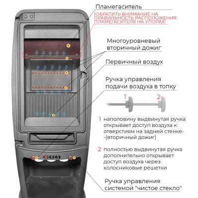 Печь-камин EVEREST S7M в Пинске