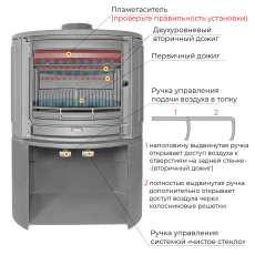 Печь-камин EVEREST S9М в Пинске