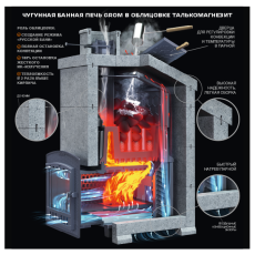 Grom 50 (П2) в Пинске