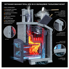 Комплект GFS ЗК 40(М) Президент 1140/60 Талькомагнезит в Пинске