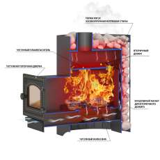 Печь для бани Везувий Скиф Стандарт 12 (ДТ-3С) в Пинске