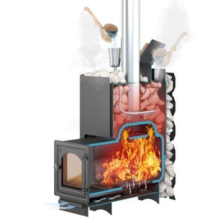 Банная печь ЭТНА 24 (ДТ-4С) ЗК в Пинске