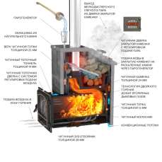 Комплект Президент Везувий Эверест 24 (281) Пироксенит в Пинске