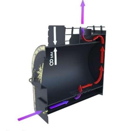 Печь для бани Царь-печи Святогор Премиум 10 мм в Пинске