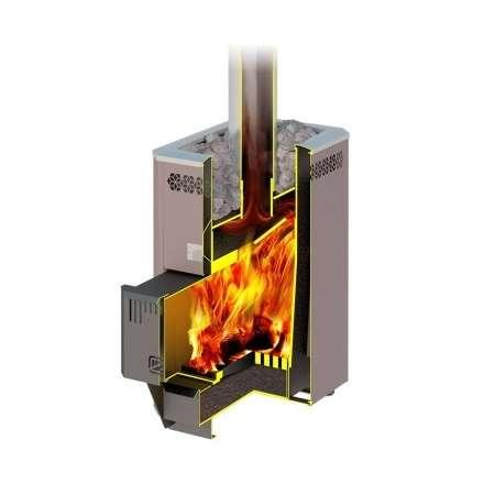 Печь для бани Теплодар Кузбасс 14 ТК 2018 в Пинске