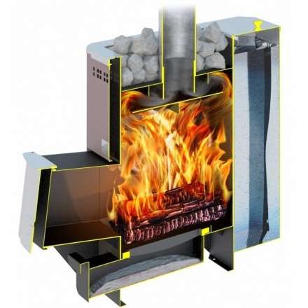 Печь для бани Теплодар Тамань 10 ТБ в Пинске