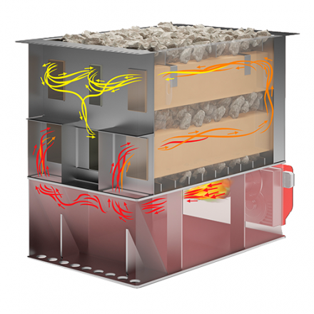 Печь-каменка КомПар BS1 в Пинске