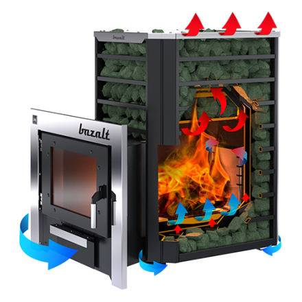 Печь банная Термокрафт Bazalt в Пинске