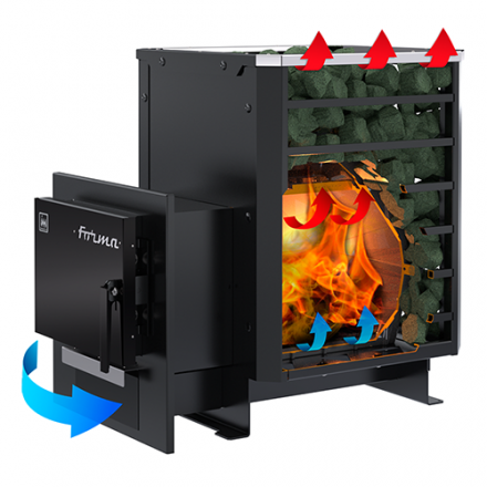 Печь банная Термокрафт Forma в Пинске