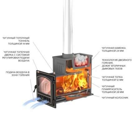 Печь для бани Везувий Эверест Ковка 24 (280) в Пинске