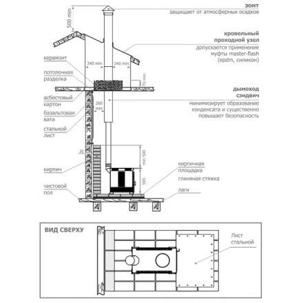 Отопительная печь Теплодар Матрица 200 в Пинске
