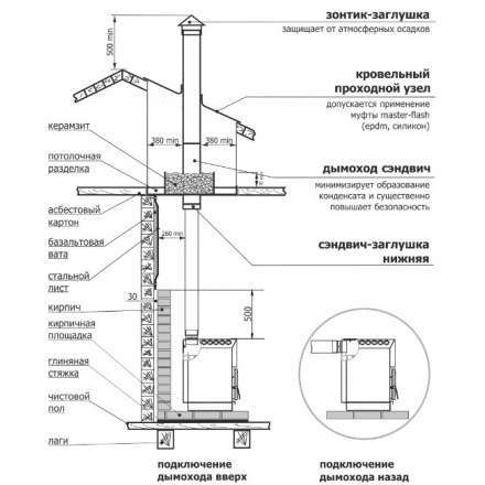  в Пинске
